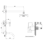 Imagen de Juego FV Mauna Bañera y Ducha Negro Mate 0103/G8-NG