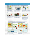 Imagen de Placa cielorraso BARBIERI perfilplas B2 200 x10 mm blanco 5 mts